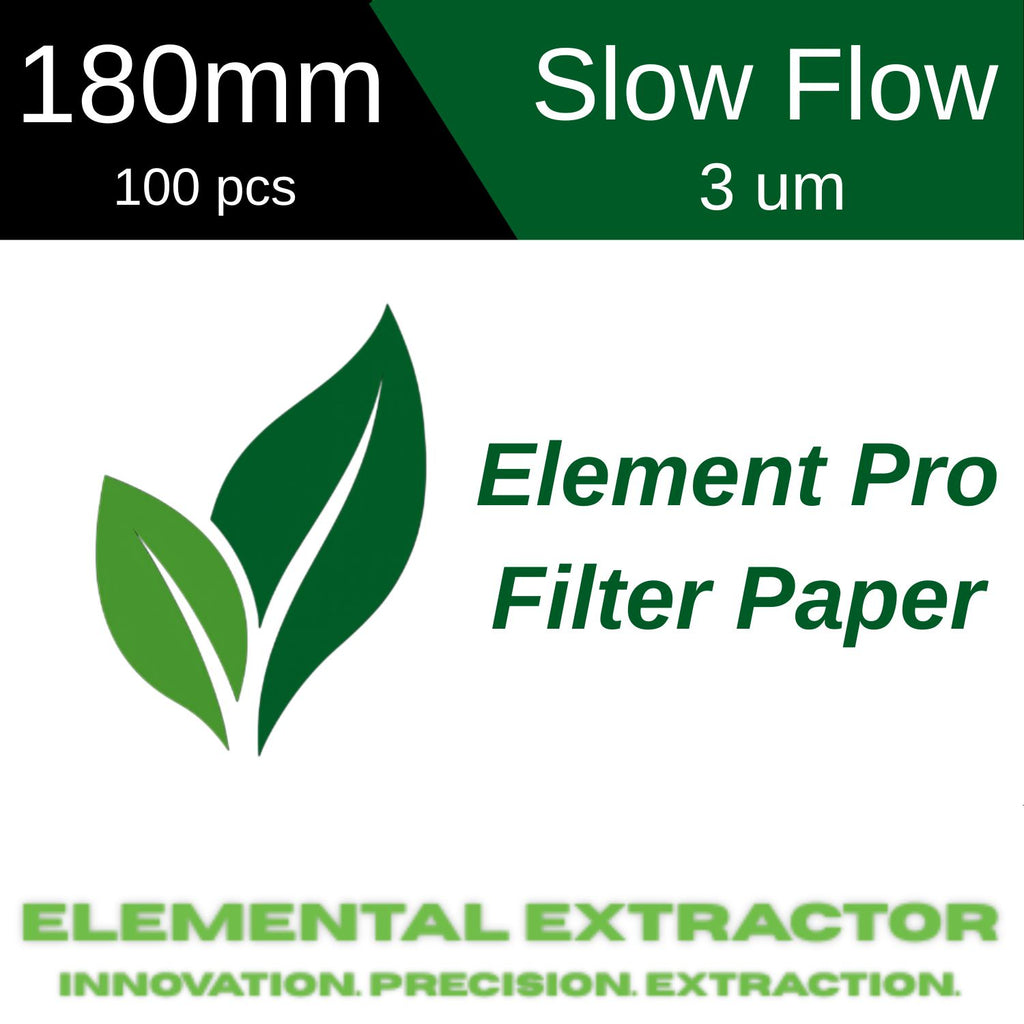 Element Pro Full Set