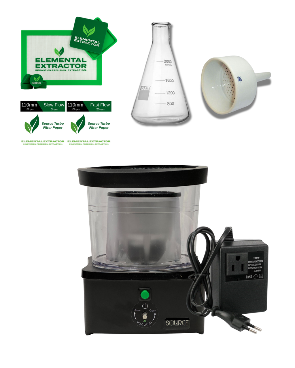 Source Turbo 230v Bundle