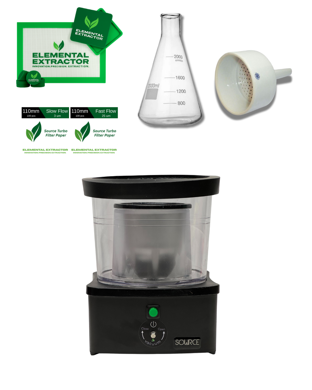 Source Turbo Complete Set